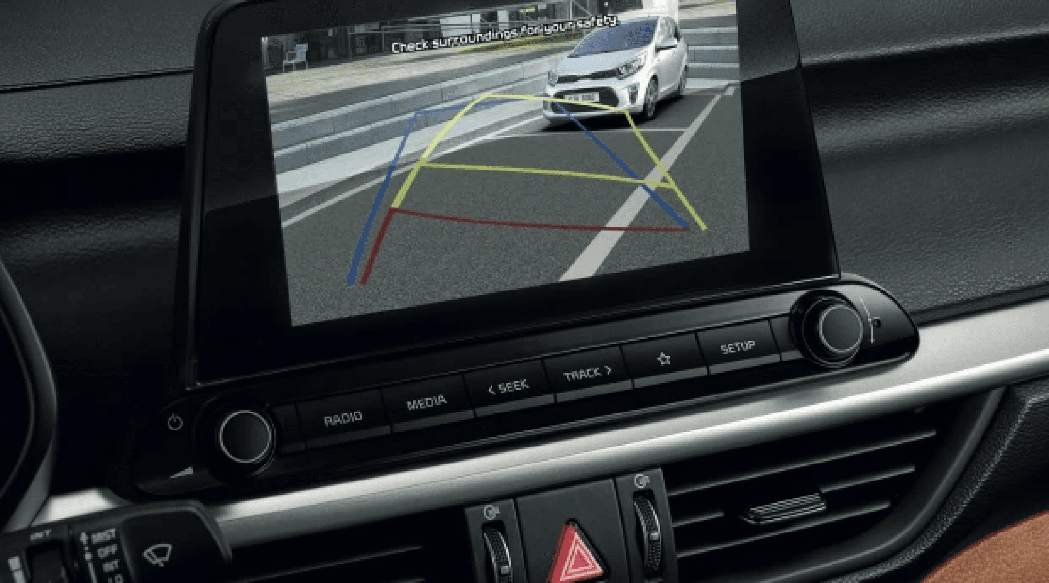 Передовые системы безопасности (ADAS)